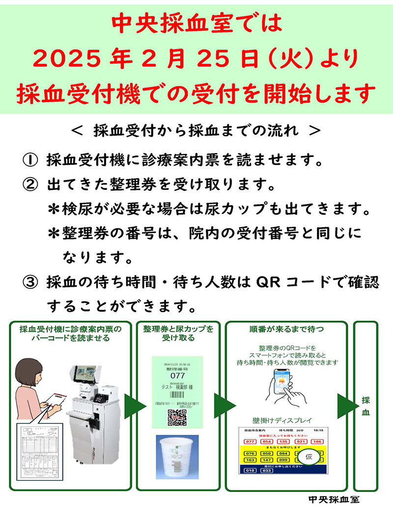 採血受付機のご案内